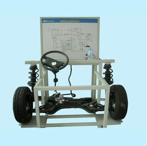 未來新能源車輛安全技術及其設計方向