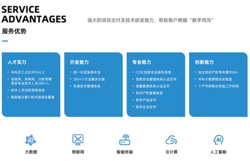 走進校友企業海拔網絡 從19c4到企業軟件開發，解碼何東的創業之路
