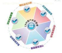 企業(yè)級(jí)軟件系統(tǒng)開發(fā) 戰(zhàn)略、流程與最佳實(shí)踐